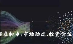 深入了解BR虚拟币：市场动态、投资价值及未来前