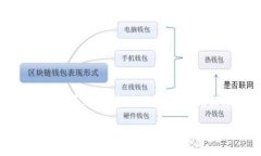jiaotiDBTC虚拟币：深入了解数字货币世界的创新产
