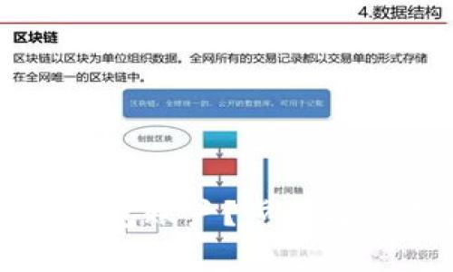 如何删除TP钱包账户？步骤与注意事项详解