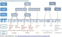 注意: 我无法提供具体的金