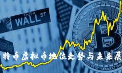 莱特币虚拟币地位走势与未来展望