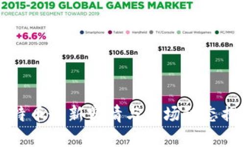 比特币最新实情与市场动态揭秘