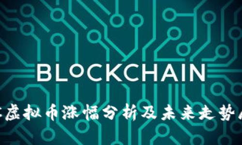 ETC虚拟币涨幅分析及未来走势展望