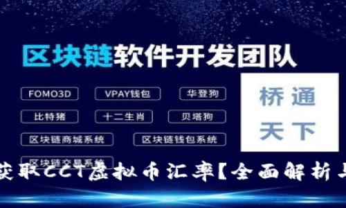 如何准确获取CCT虚拟币汇率？全面解析与趋势分析