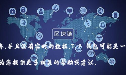 关于“T P 钱包”的具体开发商信息，我无法提供确切的答案，因为我的知识截至到2021年，并且没有实时的数据。T P 钱包可能是一款新兴的数字钱包或加密货币钱包，因此在其开发商上可能存在多种背景的团队或公司。

如果您可以提供更多关于 T P 钱包的上下文，或者您希望了解的具体信息，我将更乐于为您提供更多相关的帮助或建议。