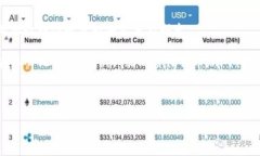 虚拟币（也称为数字货币