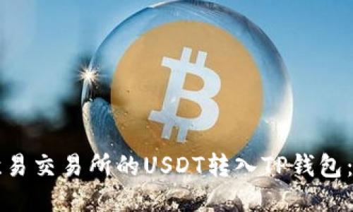 如何将欧易交易所的USDT转入TP钱包：详细指南