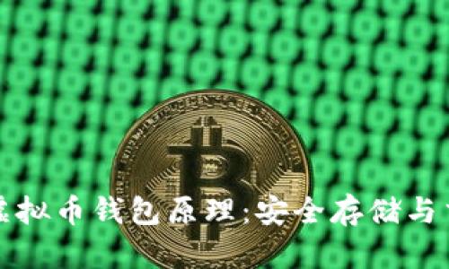 深入理解虚拟币钱包原理：安全存储与交易的核心