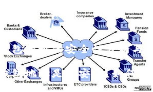虚拟币钱包地址的安全性分析与预防措施

虚拟币钱包地址是否安全？如何防范风险？