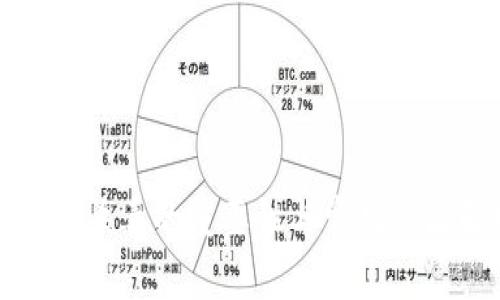 TP钱包杀毒的重要性与常见误区解析