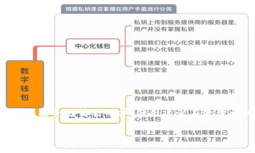由于您提问的主题涉及金融和加密货币交易，涉及的细节和步骤可能会因情况而异，强烈建议在处理相关问题时遵循官方渠道和相关法规。以下是您需要的内容示例：

TP钱包买币不到账的解决方案和常见问题解答