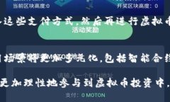   虚拟币被封卡解析：原因